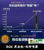 2H2D 黑金版持久液｜早洩延時噴霧 15ML 強效持久【全球購】：圖片 4